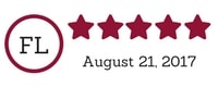 5 Star TPS Website Review - Wendy Harrison, August 2017